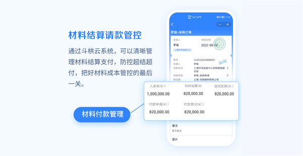 如何高效抓好材料成本管理的四個(gè)關(guān)鍵環(huán)節(jié)？