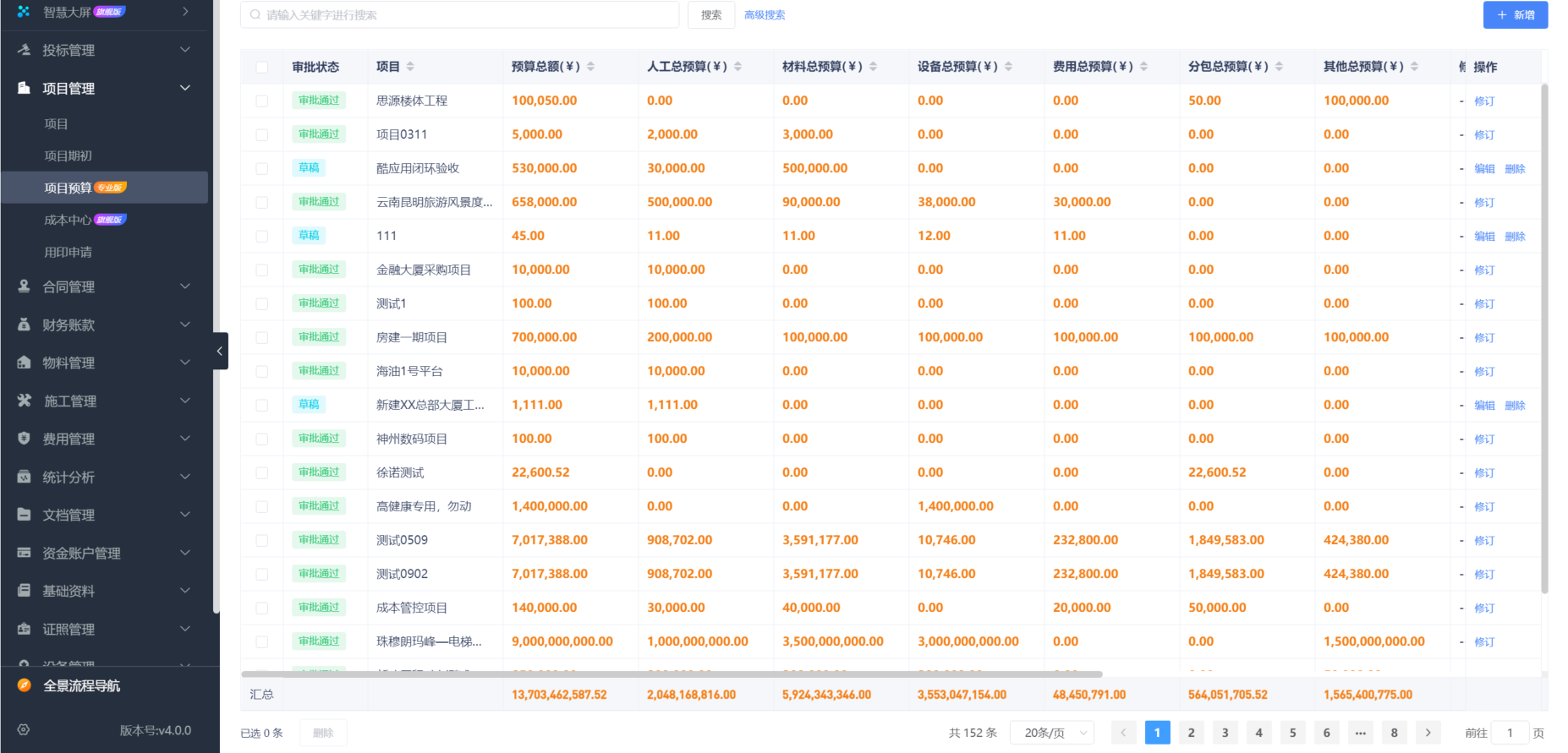 建筑工程施工管理平臺(tái)