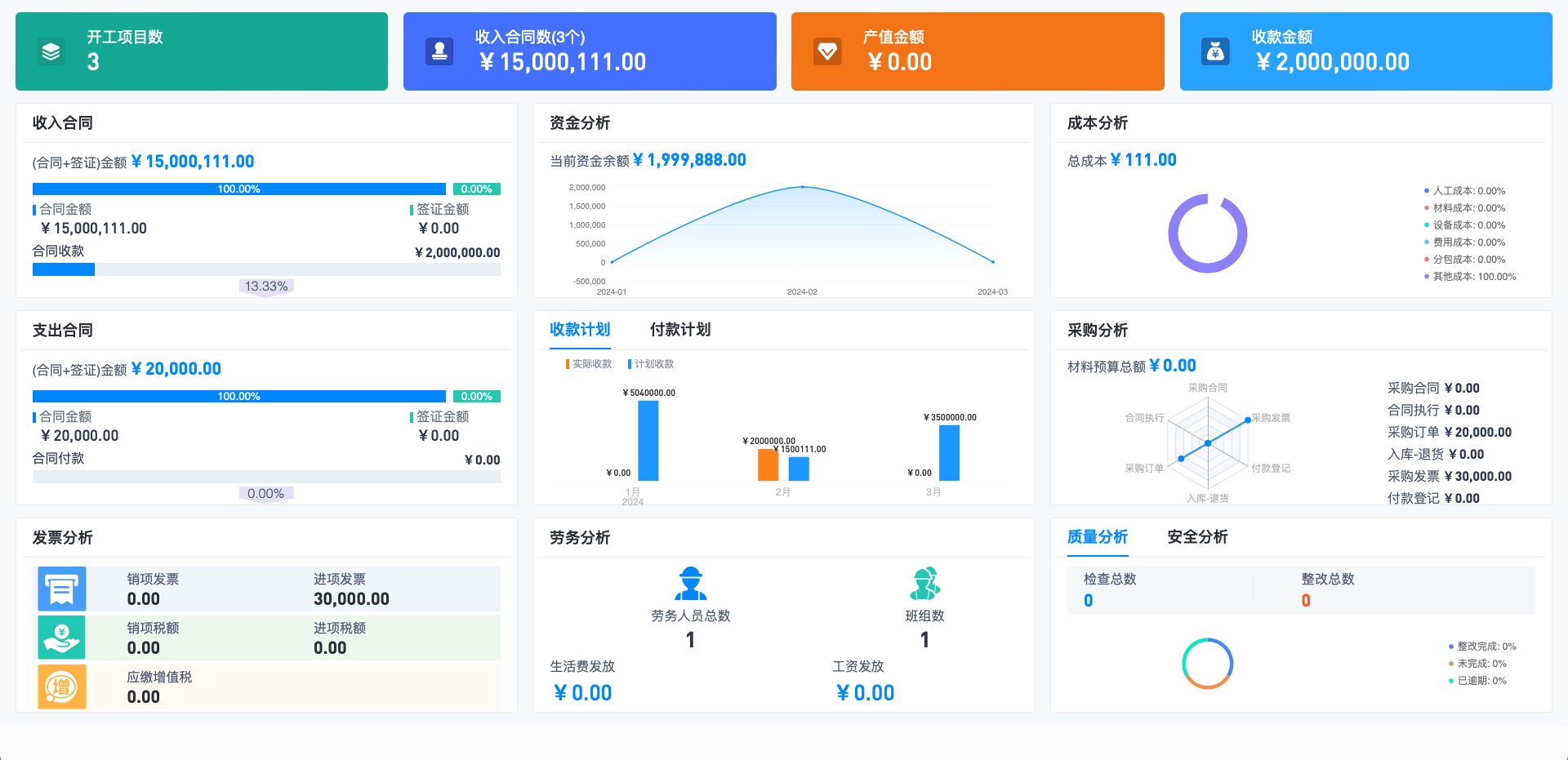 機(jī)電安裝項(xiàng)目收支管理系統(tǒng)