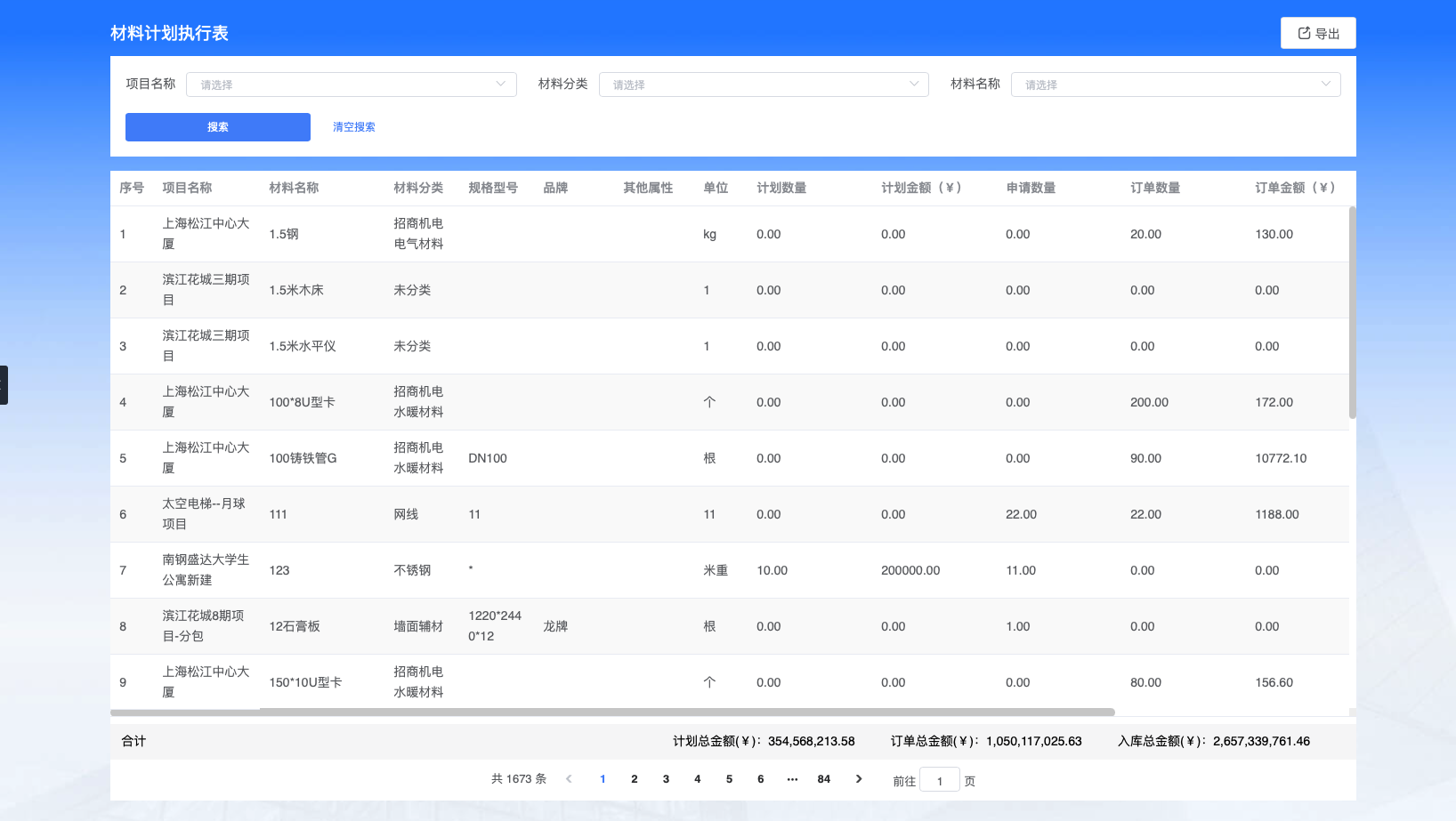 工程項(xiàng)目管理平臺
