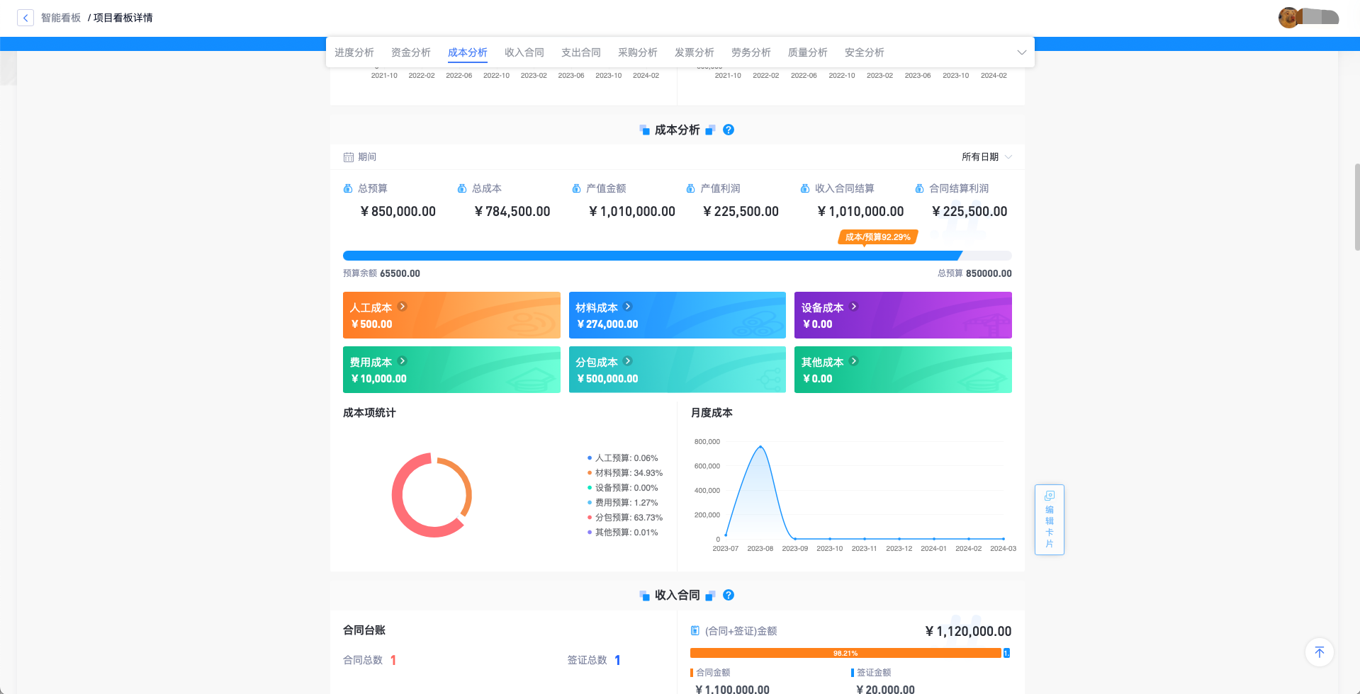 工程項(xiàng)目管理平臺