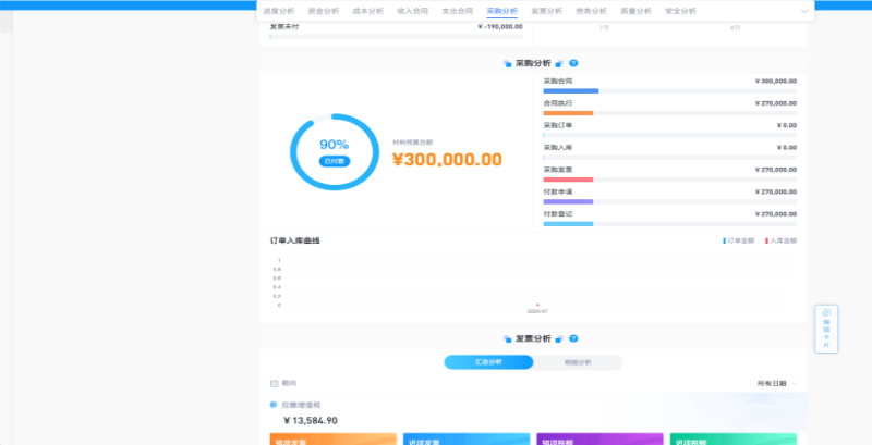 建筑工程總包項目管理系統(tǒng)