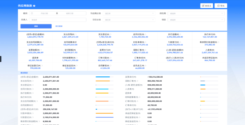 工程現(xiàn)場(chǎng)管理軟件