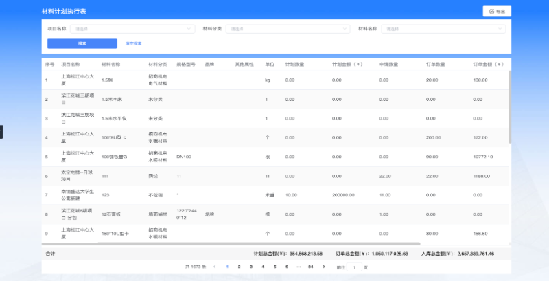 建筑工程數(shù)字化管理軟