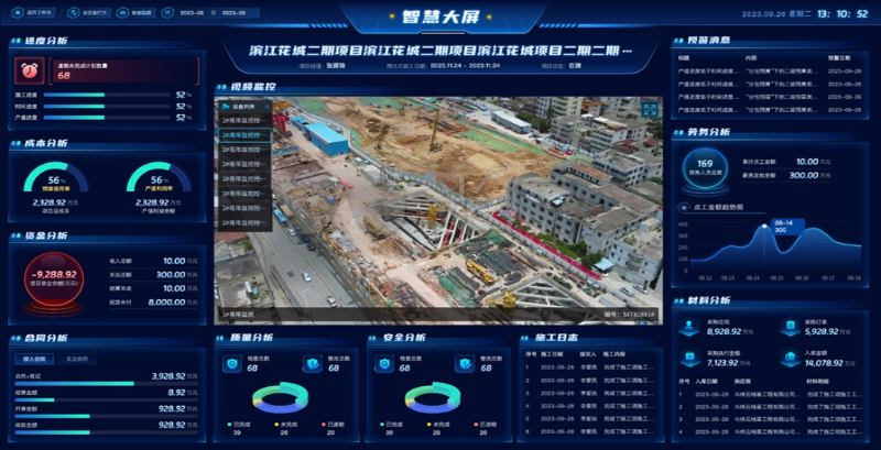 建筑工程數字化管理系統(tǒng)