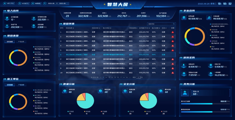 建筑工程項(xiàng)目管理平臺